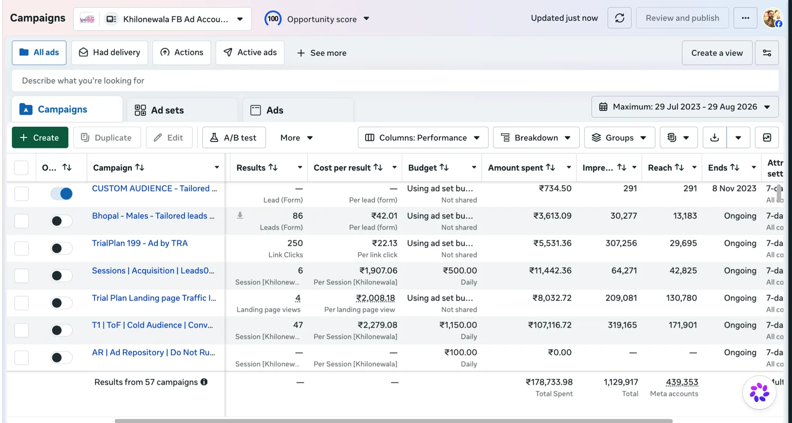 Meta Ads Manager campaign results for Khilonewala, managed by TISWAM